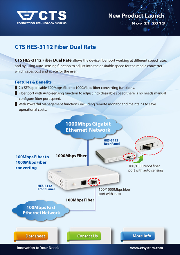 CTS-HES-3112-Fiber-Dual-Rate