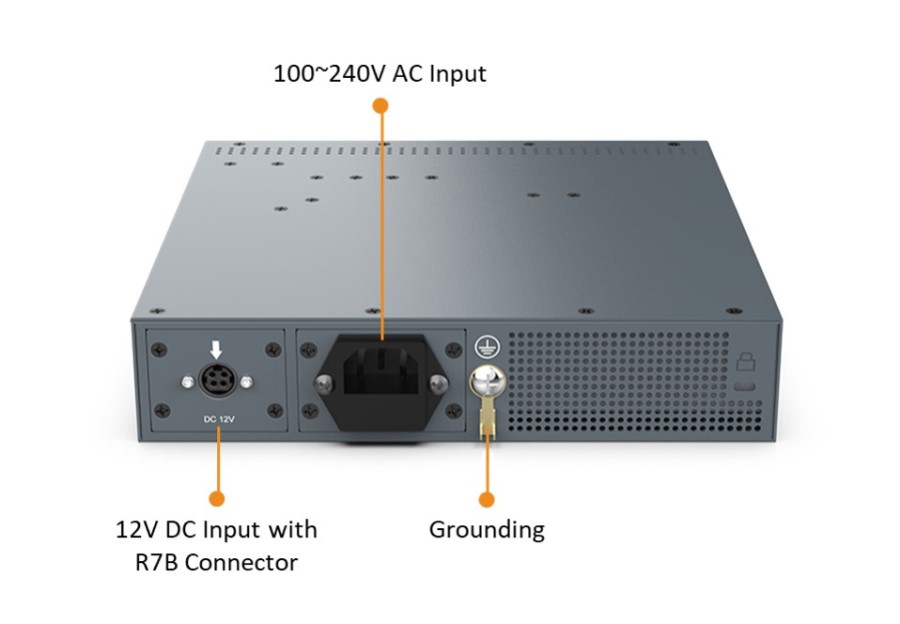 ESW-5112_Interface-II