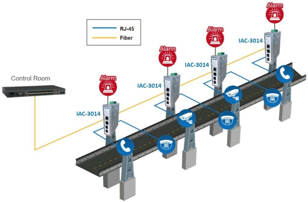 IAC-3014-scenario-1