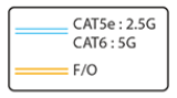 CAT5, F/O icon