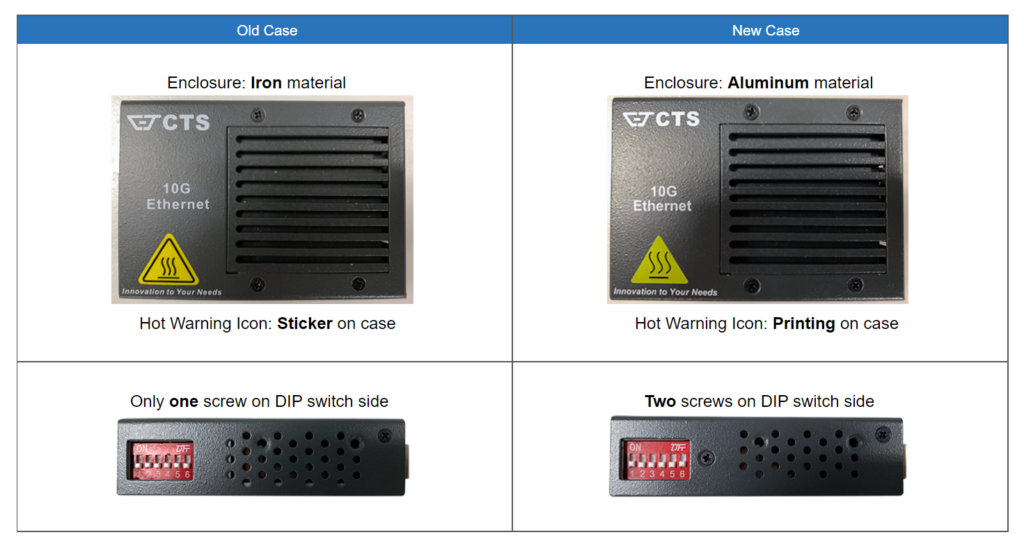 JP News_MCT-5002SFP+ Case_202008