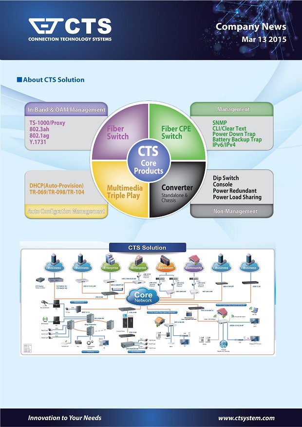 CTS Solution_20150313