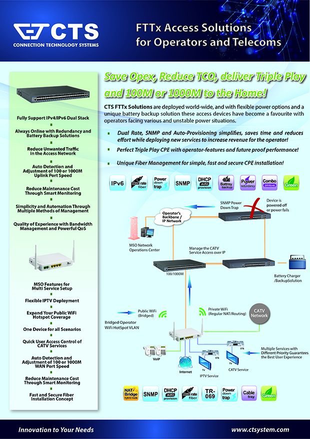 CTS FTTx Access Solution