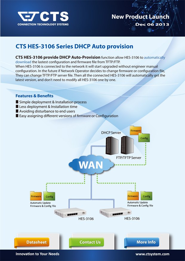 CTS HES-3106 Series DHCP Auto-provision