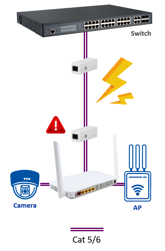 LPB-101/LPB-101G News Application