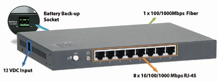 SWH-3109 Product Overview