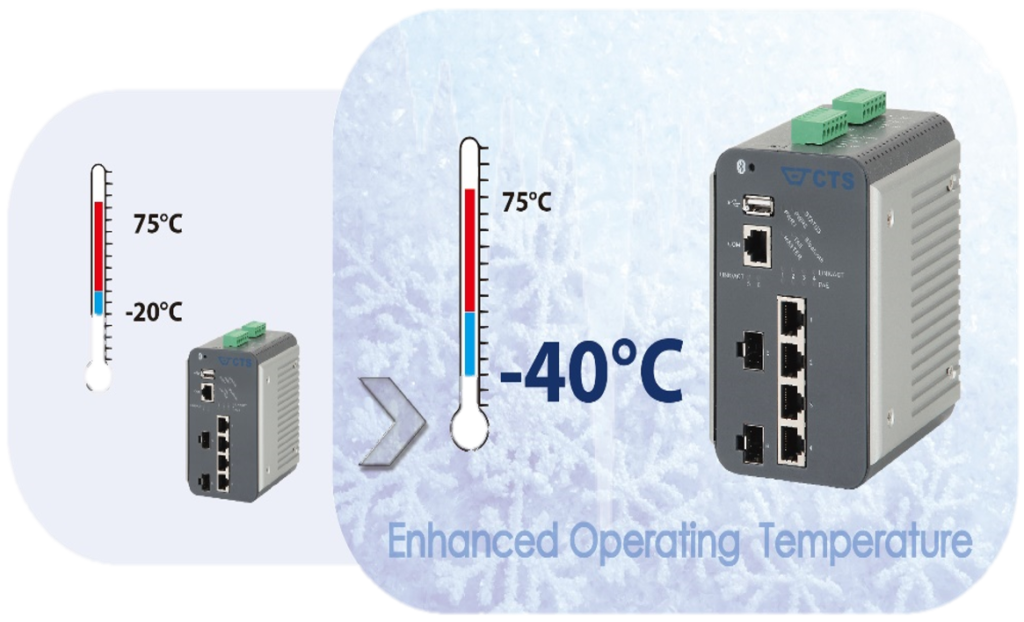 Enhanced Operating Temperature