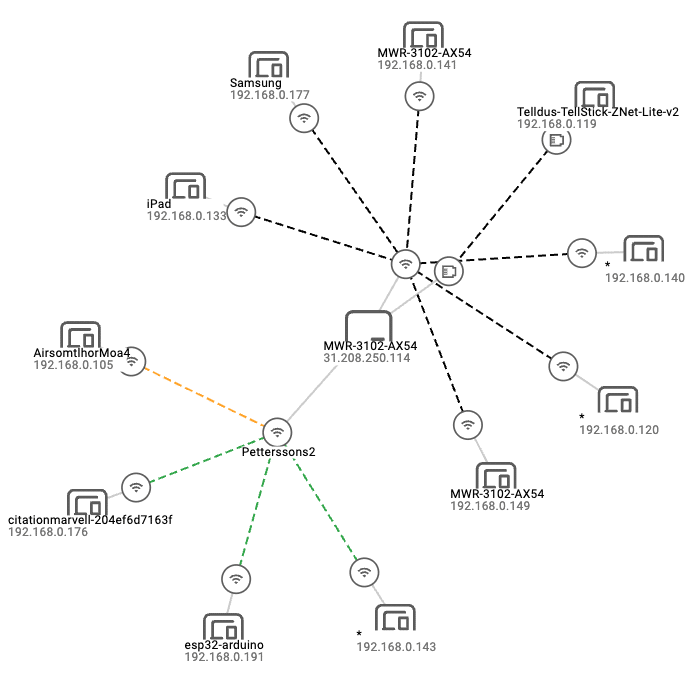 solution-cts-cloud