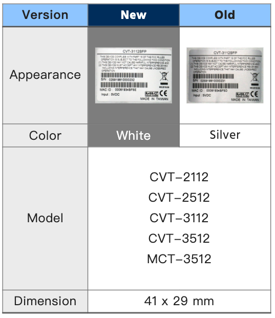 New CE label for CVT/MCT series-2