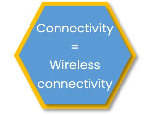 wifi-icon-5